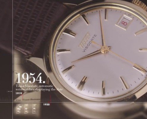 Tissot - Baseworld