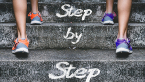 motion designer skills to develop step by step