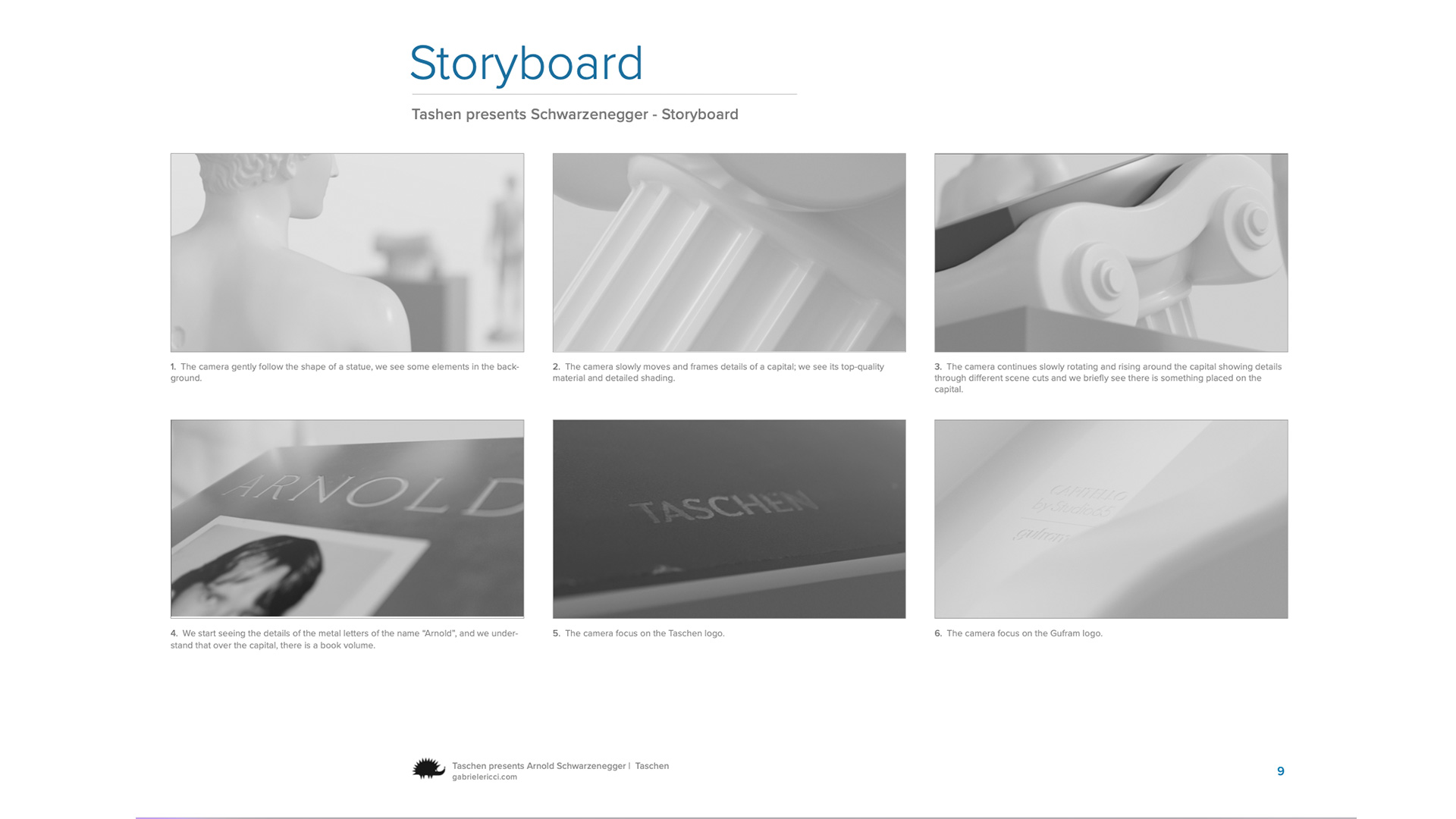 The storyboard of the 3D video