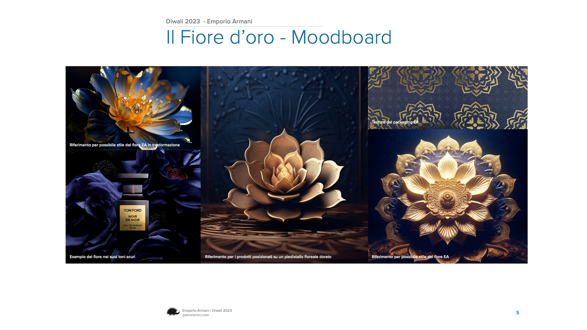 moodboard per video presentazione 3D